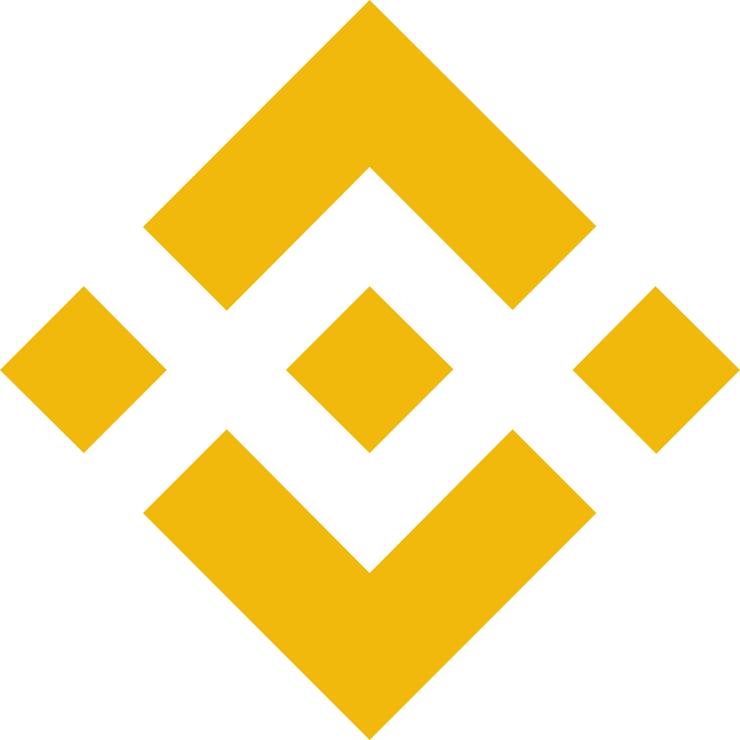Binance logo